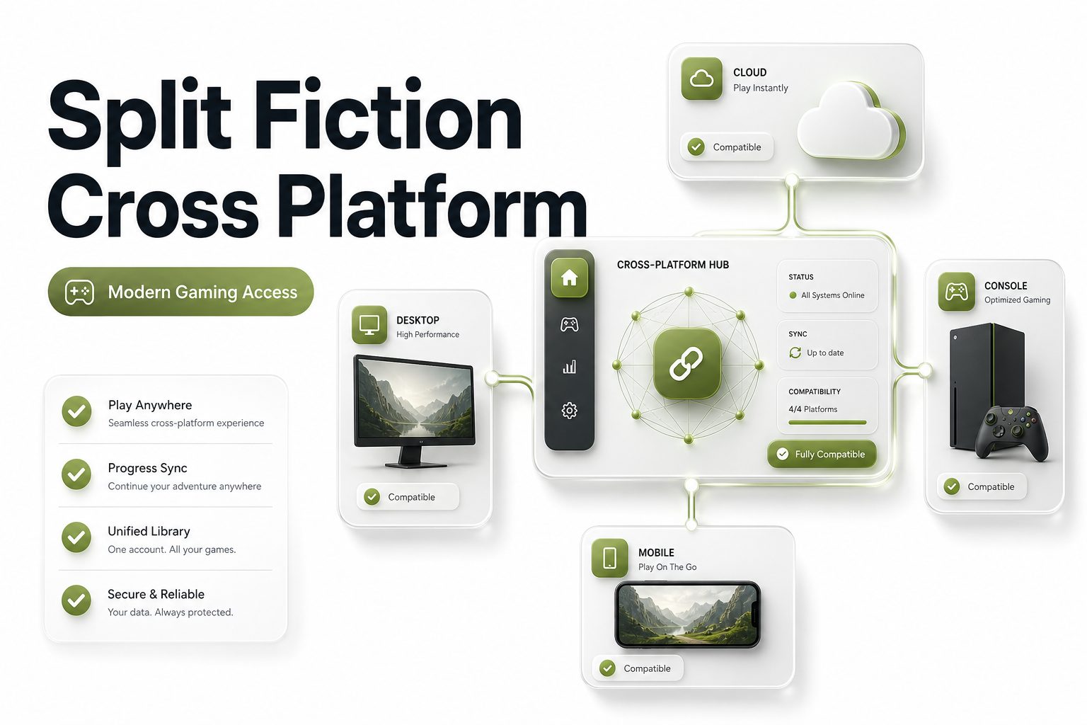 Split Fiction characters on different gaming platforms